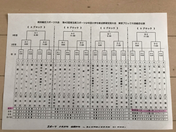 第40回東部ブロック大会組み合わせ表